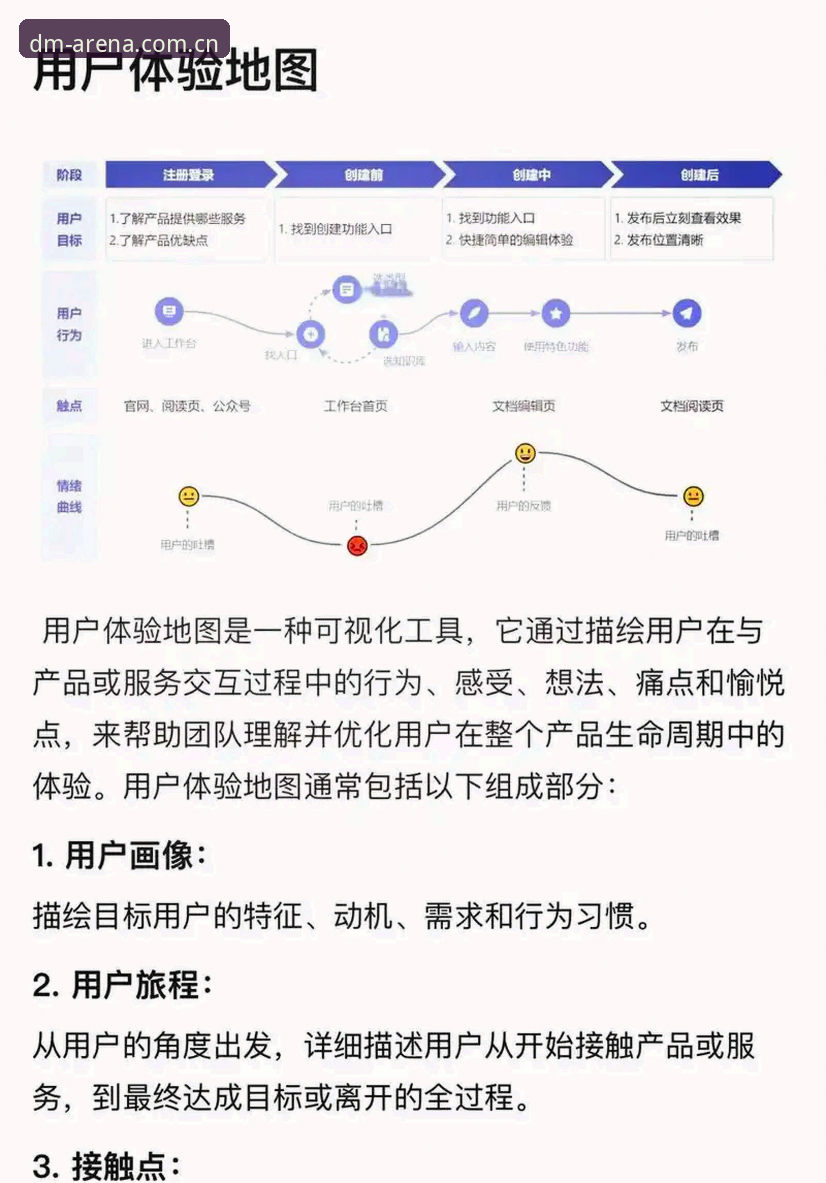 资深用户揭秘多米体育沉浸式体验的三大核心心得，从入门到精通的全方位指南